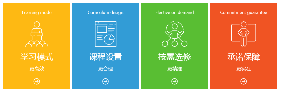 东莞市曼利外语培训有限公司